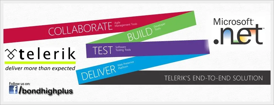 Telerik by Microsoft