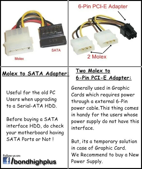 PC Components | Computer Components | Bond High Plus