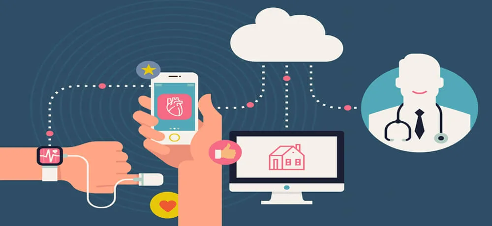 Is Technology Improving Your Health ?