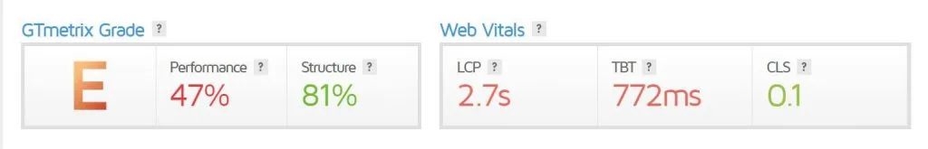 Improve Website Speed