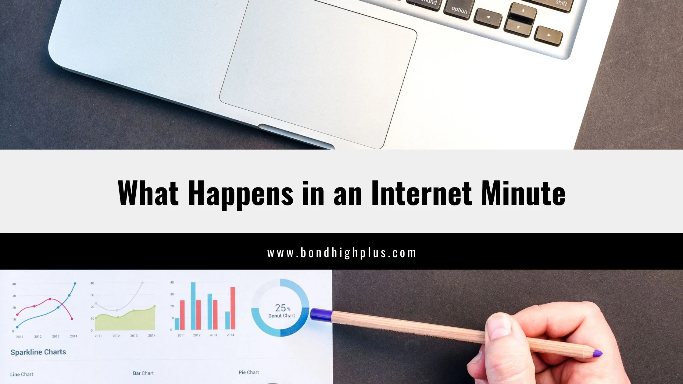 What Happens in an Internet Minute 2025